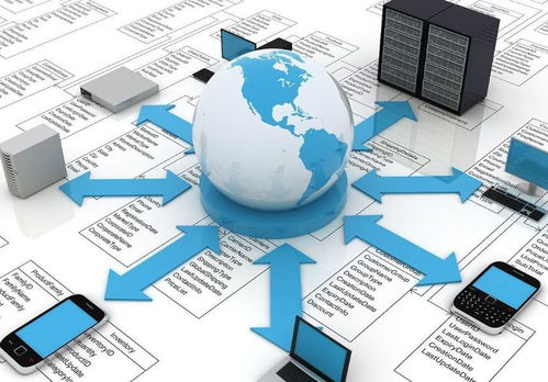 企業計算機集中管理在計算機軟件開發中的實踐與策略
